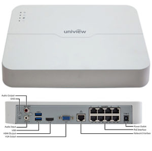 Uniview NVR